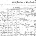 S.S. Friesland Manifest of Alien Immigrants, 28 June 1902, 1 of 2 friesland_manifest_01