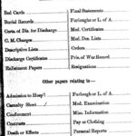 G. W. Gibson Casualty sheet Gibson