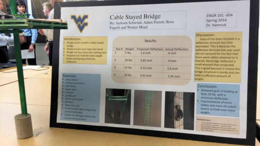 WVU Spring 2016 Engineering Project