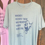 The Whiskey Rebellion